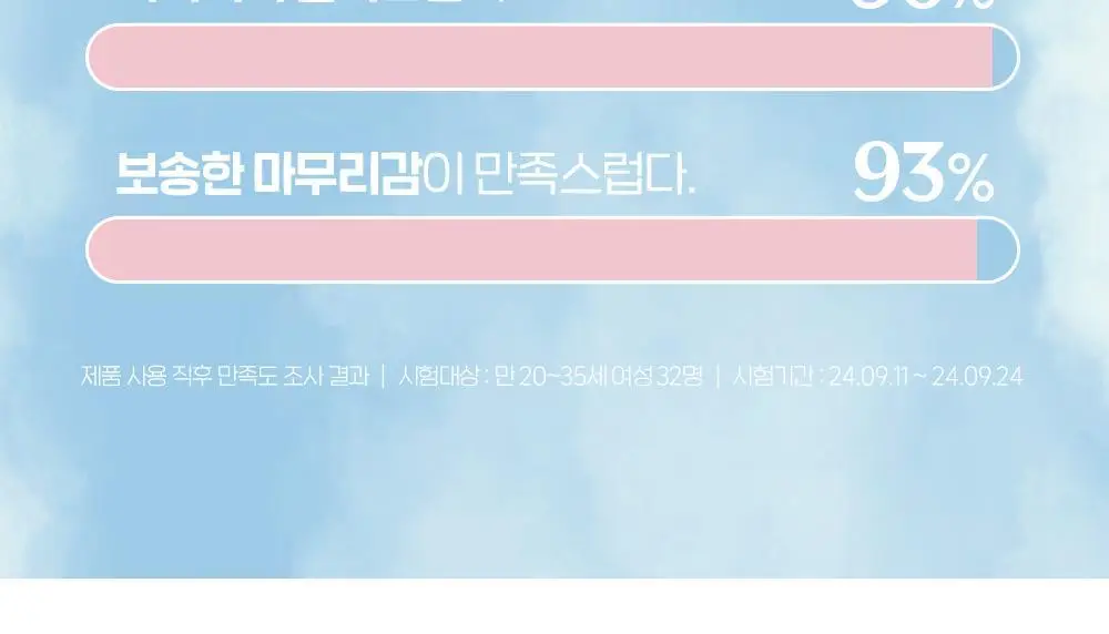 [태닝 시나모롤] 에뛰드 클라우드 필터 쿠션 기획 (+ 메이크업 픽서 + 퍼프 증정) 15g 4 Colors 상세페이지 20